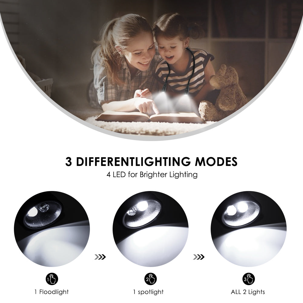 Hands-Free LED Neck Reading Light – USB Rechargeable, Adjustable & Travel-Friendly