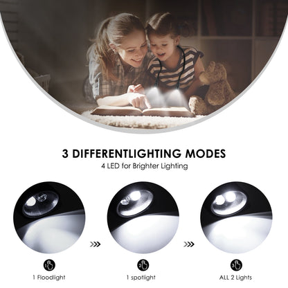 Hands-Free LED Neck Reading Light – USB Rechargeable, Adjustable & Travel-Friendly